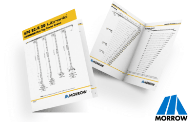 The 470 EC-B 20 Litronic Datasheet is now Available!
